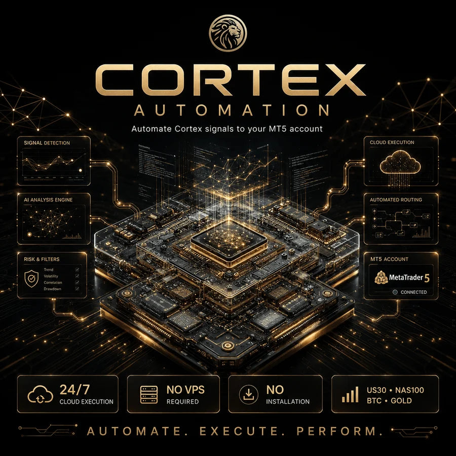 Cortex Automation Full Pack