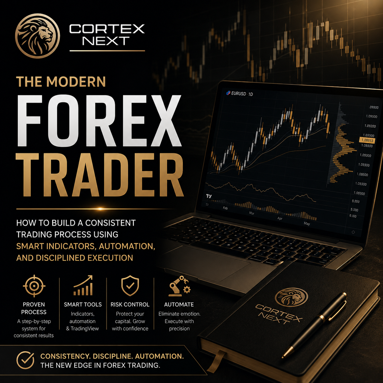Modern Forex Trader