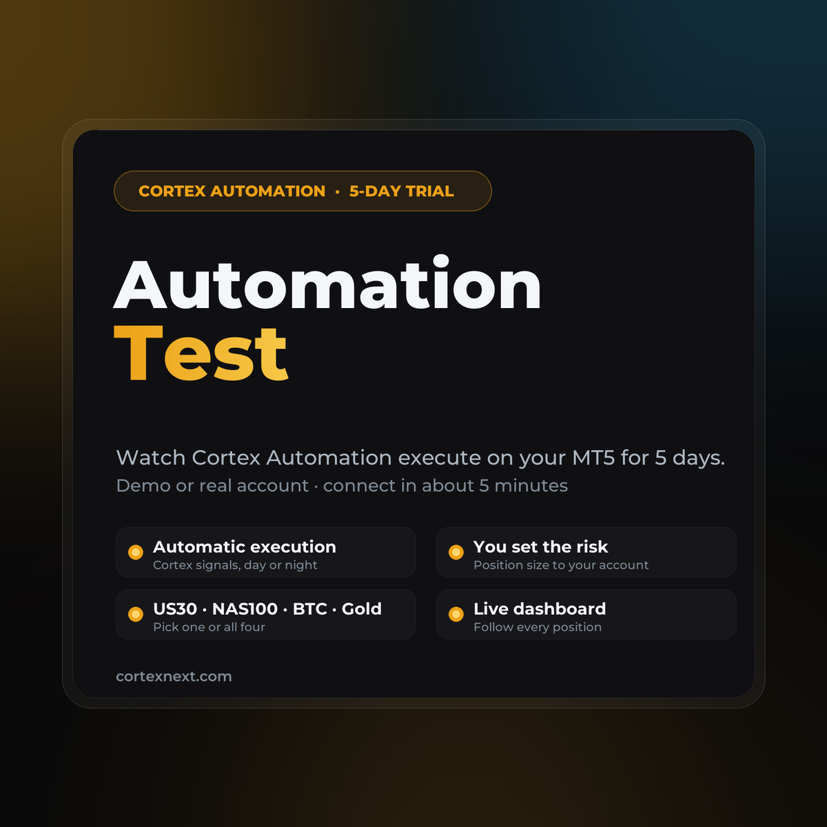Automation Test - 5-day trial of Cortex Automation on MetaTrader 5