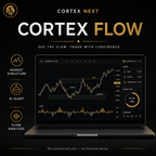 Cortex Flow TradingView market structure and momentum indicator