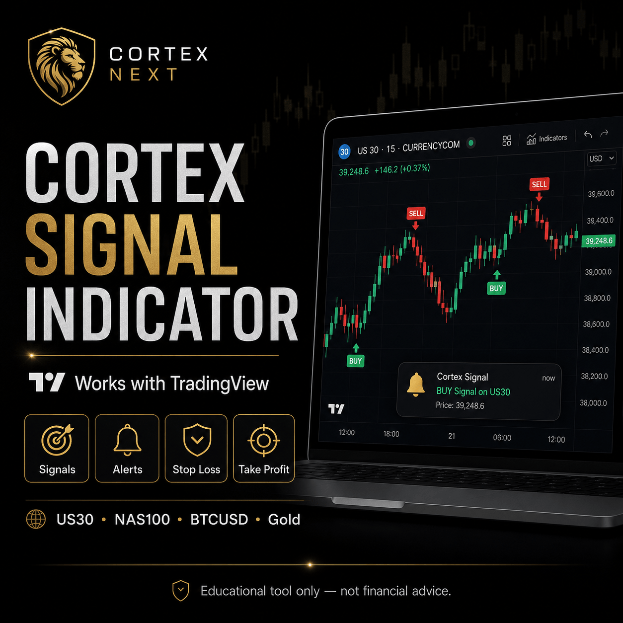 Cortex Signal trading indicator kit by Cortex Next
