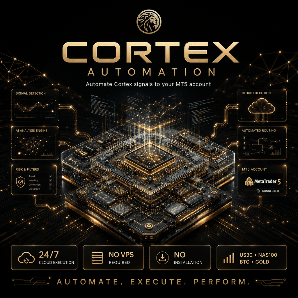 Cortex Automation automated MT5 signal copying by Cortex Next