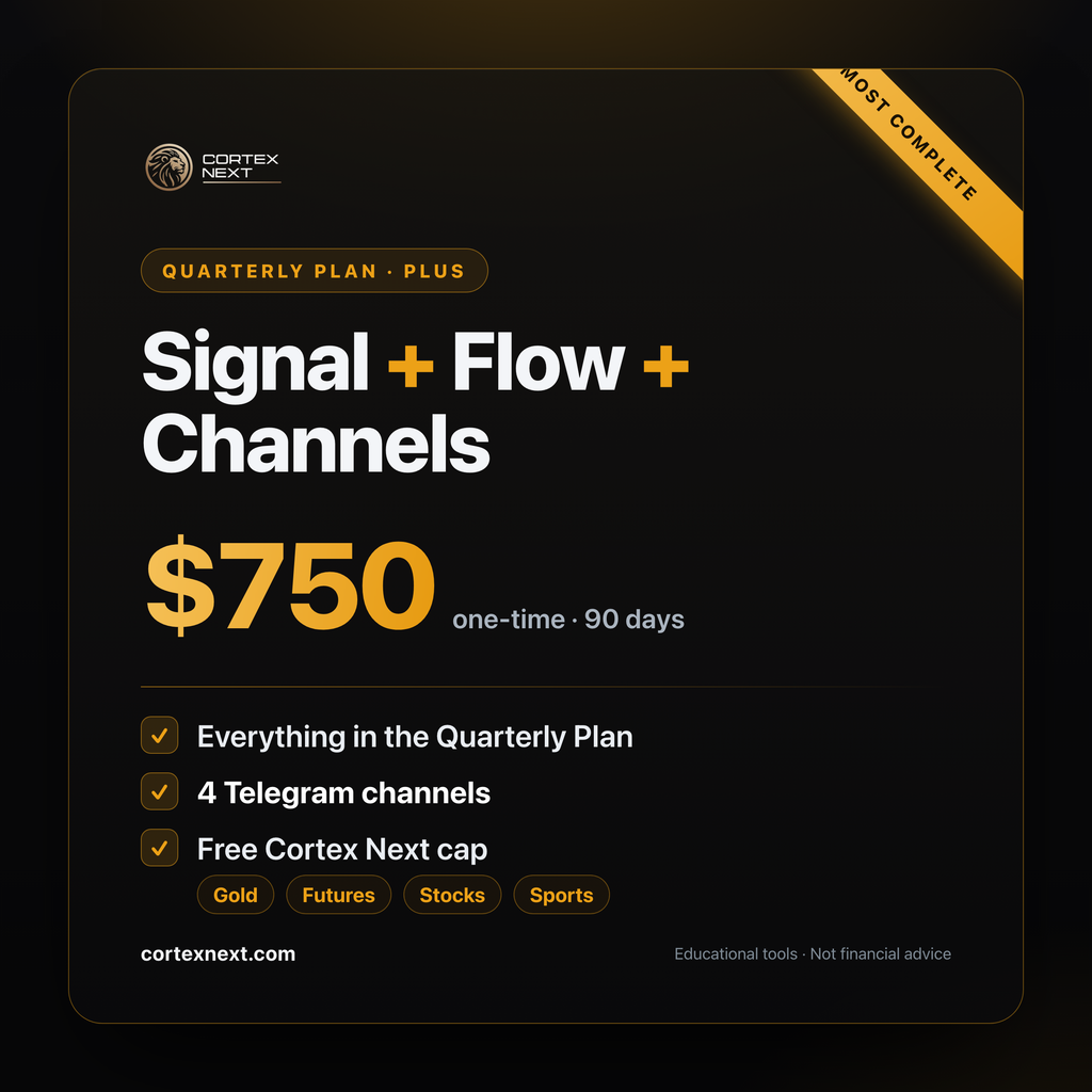 Cortex Plan Plus - Signal + Flow + Zoom + 4 Telegram channels + free Cortex Next cap, $750 for 90 days