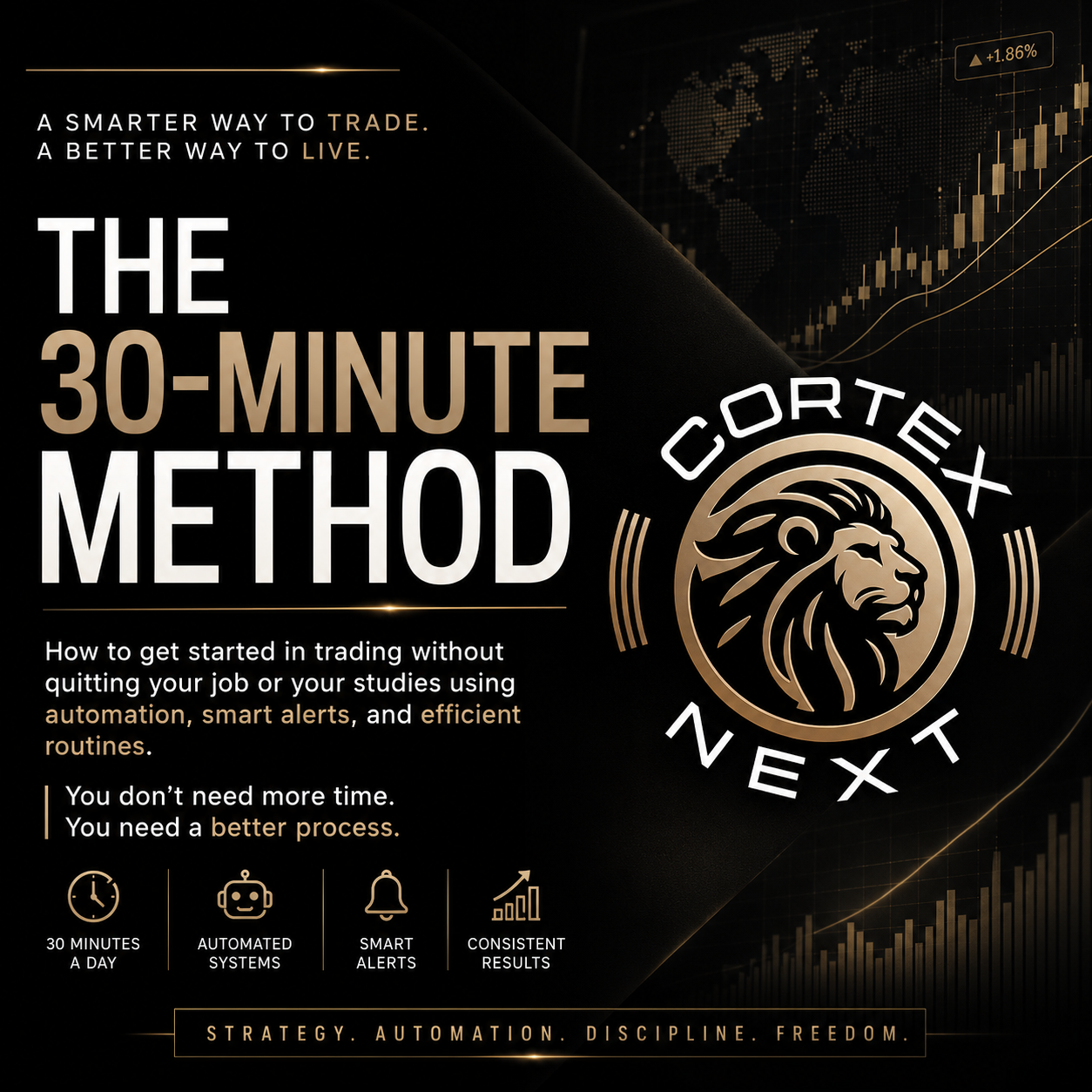 The 30 Minute Method