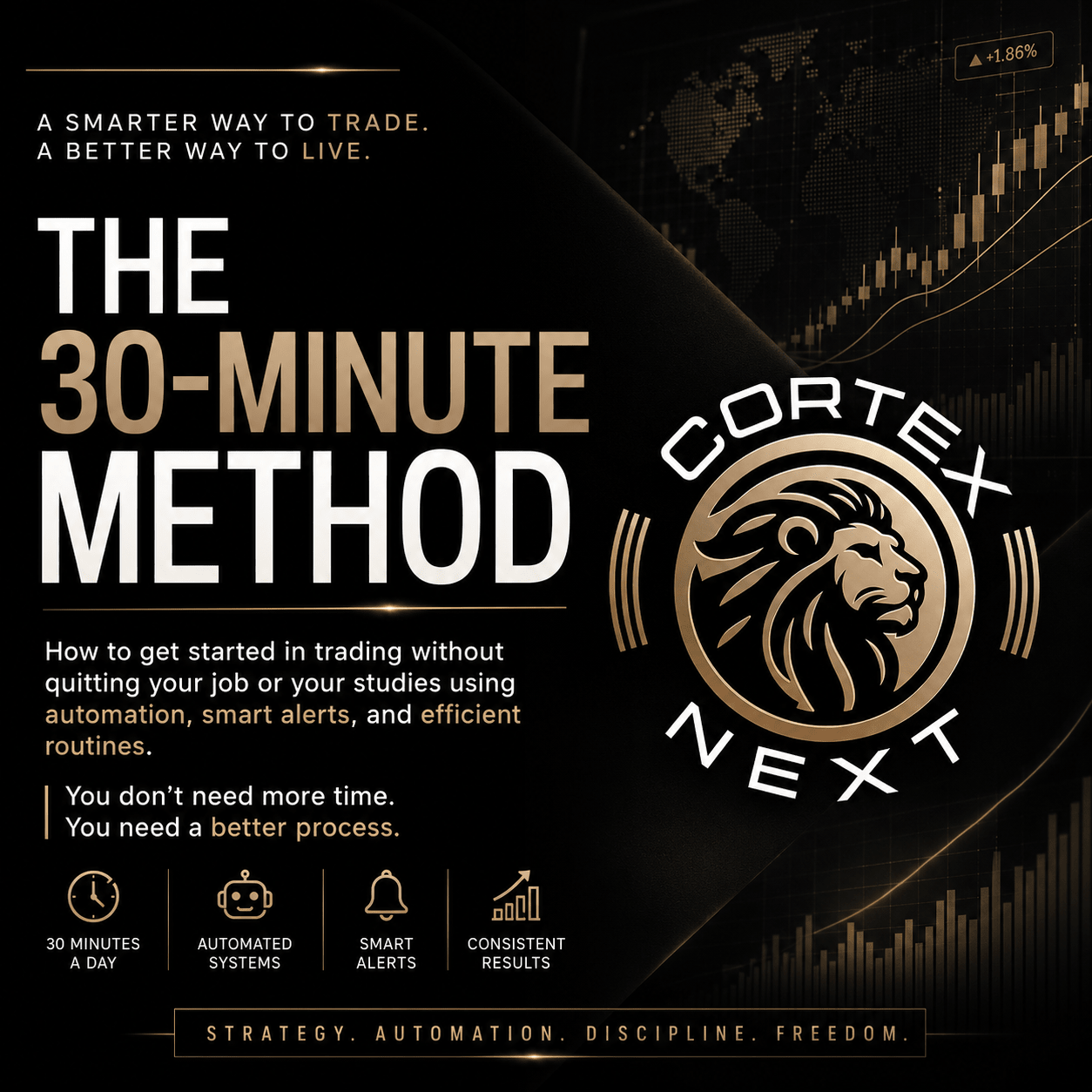The 30 Minute Method - Cortex Next